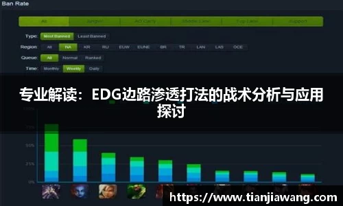 专业解读：EDG边路渗透打法的战术分析与应用探讨